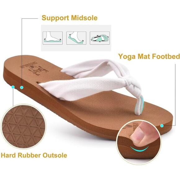 Women's Flip Flops -Comfortable Yoga Mat Cushion Sandals for Summer, White Khaki - Picture 5 of 7